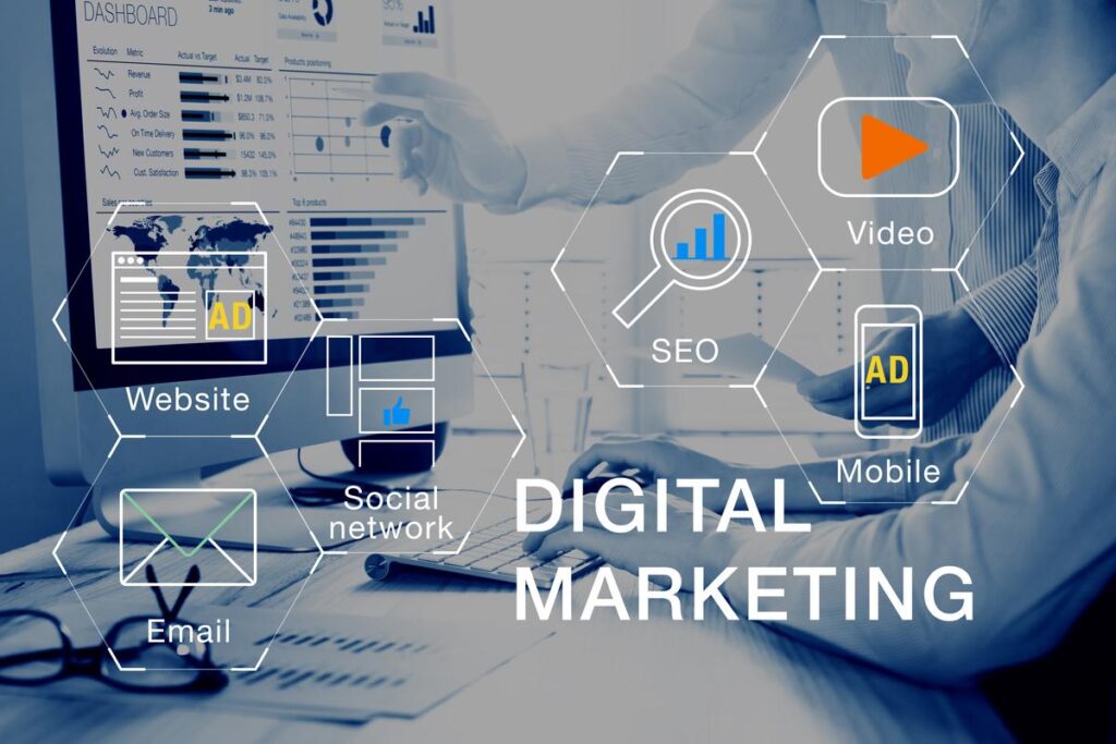 What Is Digital Marketing Types, Skills, and Careers